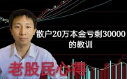 理财维权案例：朋友代炒股亏20万，法院怎么判？