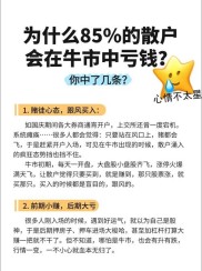 炒股配资总亏钱？多数人败在心态和技术，看看你中招没