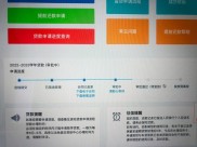 安阳生源地贷款怎么申请？看完就懂