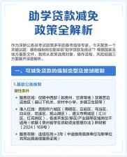 高校家庭经济困难学生资助政策体系及研究生生源地贷款相关介绍
