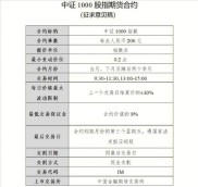 中金所就中证 1000 股指期货和期权合约征求意见，金融期货市场迎新品种