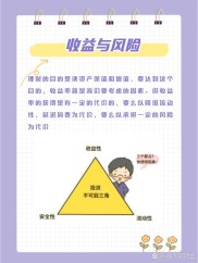 市场高风险高收益，资金管理是投资成功关键，模式有哪些？