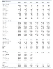 中山大洋电机2023年股票期权激励计划首个行权期条件成就