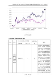 股票投资策略分析：单选题测你的分析技巧