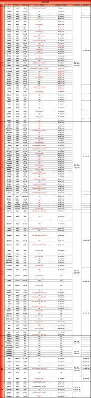 期货保证金追加指南：盘中盘后通知方式详解，投资者必读注意事项