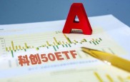 5月12日证监会启动科创50ETF期权上市，对股市影响几何？