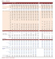 科大讯飞：2025年12月注销24名激励对象未行权完毕的股票期权