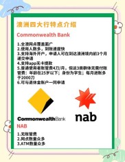 澳大利亚移民必看！银行开户指南及四大商业银行介绍