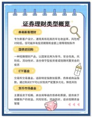 今年上半年理财产品破净浪潮基本告一段落，有何特征值得关注？