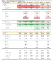 权证和股票期权有啥不同？弄懂行权价格就行