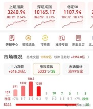 截至2025年5月23日收盘，焦点科技股价下跌，还有哪些关注点？