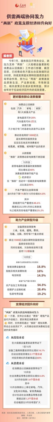发改委期货政策有啥新动向？解读稳市场新举措与期现货联动