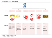ST京蓝2024年股票期权激励计划内幕信息知情人买卖股票自查