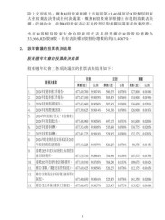 2025 年 3 月尤夫股份股价及相关股东权益变动情况汇总