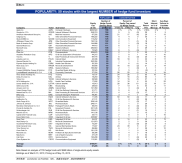 股票期权会计分录（股票期权会计分录示例）