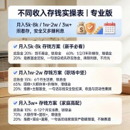 深圳家庭短期理财排行：保本阶梯存钱法最稳