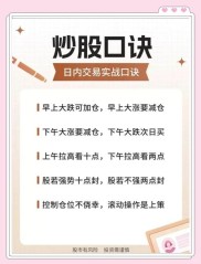 炒股七绝招：掌握七大策略，轻松投资股市实战指南