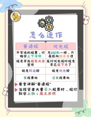 初学者炒股入门指南：掌握这些要点，开启投资之路