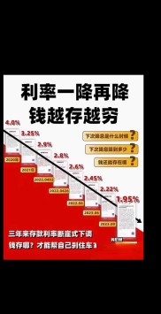 利率下降仍是长期趋势，为股市上涨提供重要支撑