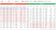 50etf期权是啥？一文详解其定义、优势及交易方式