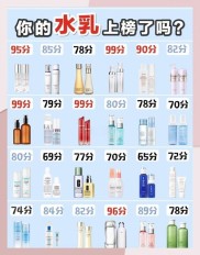 芝麻信用分相关：有人为提分走歪路，95后姑娘险上当