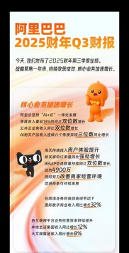 阿里巴巴财报前瞻：电商价格战冲击利润，云与AI投资会是增长新引擎吗？