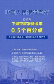1月4日央行下调金融机构存款准备金率，释放啥信号？