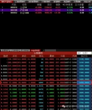 沪深300、上证50、中证1000股指期权一手权利金各是多少？