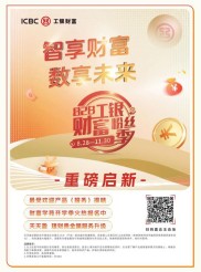 工行首届理财节启幕，销售超360亿，多项活动受热捧