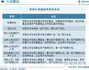 期货资管时代开启！18家公司获批，首批名单正式公布（含永安、浙商等）