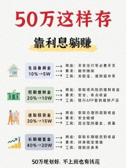 五百万怎么理财？本金够大才能赚到钱