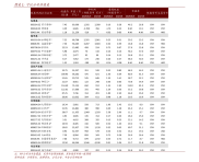 科创板投资新机遇：首批科创ETF联接基金发售，小盘股与微盘股布局解析