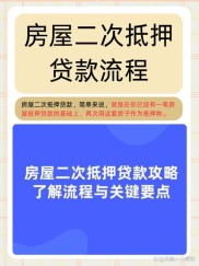 融360贷款可靠吗？贷款便捷背后，这些要点需知晓