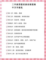 一线城市房贷额度收紧，二手房贷款停贷，放款排队