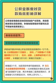 公积金断缴影响贷款吗？公积金贷款买房流程及申请条件全解析