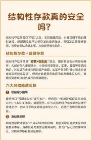 银行美元结构性存款有风险吗？收益与风险全解析