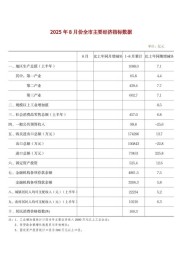 8月重要经济、金融数据及行业盛会等资讯汇总