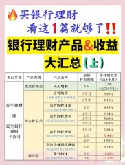 五一假期多家银行推理财攻略，收益与策略展现新特征