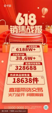 618大促将至，短期高收益固定收益类产品受追捧？