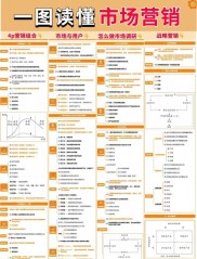 主流证券交易应用解析，含开源证券肥猫APP多维度介绍