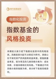 指数基金投资策略解析：组合复制与替代性策略，如何实现跟踪误差控制？