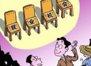 查询就业失业证编号的地点及就业失业登记证的相关规定