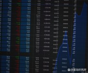 掌握查看中信期货持仓量方法，助力期货投资决策