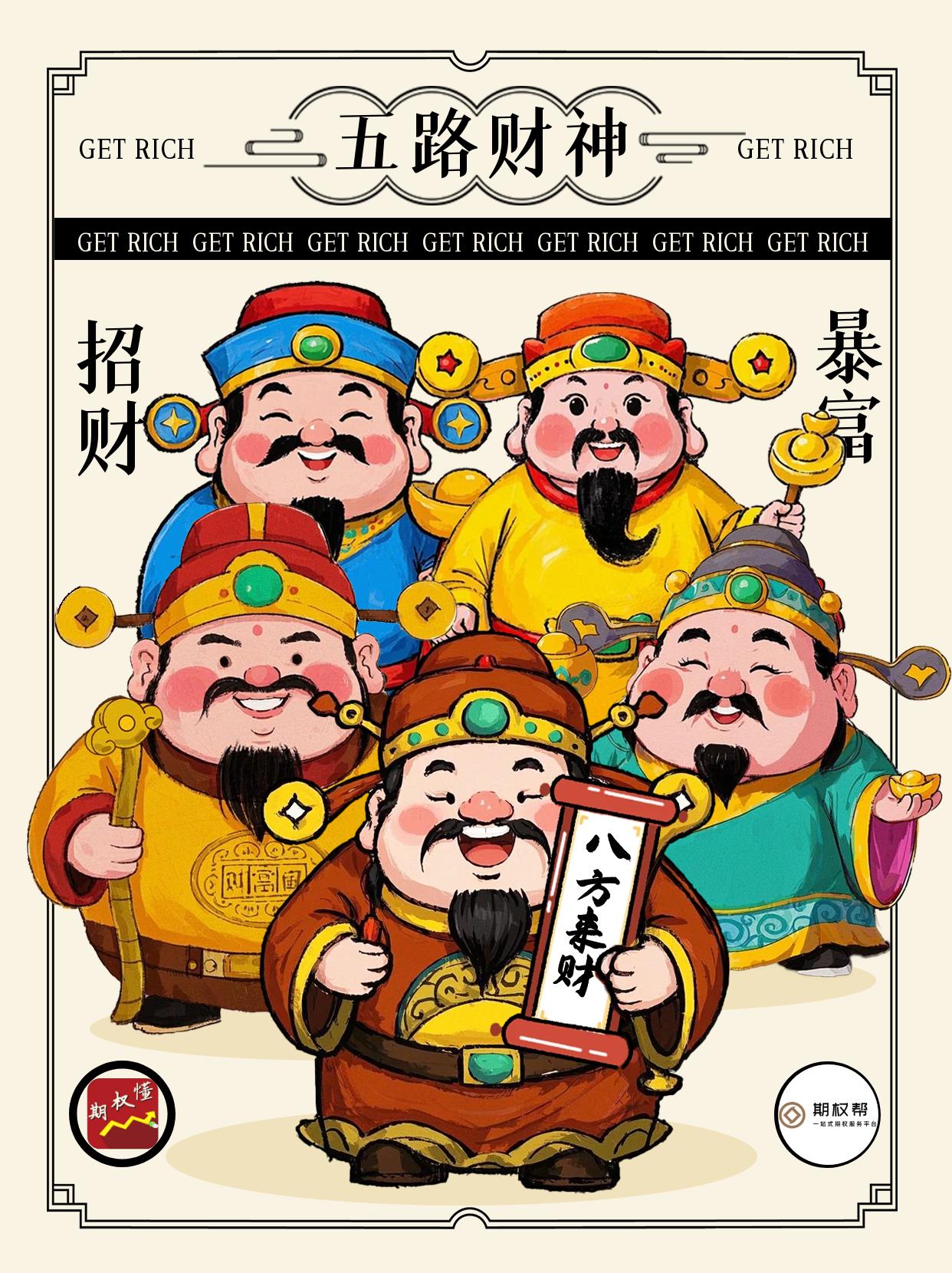 场外期权定制化交易_我国股票期权采用何种交易制度_场外期权交易流程