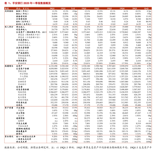 股票期权与限制性股票激励计划考核指标及标准_广州广合科技股份有限公司股票期权与限制性股票激励计划实施考核管理办法_股票期权与限制性股票会计处理的不同