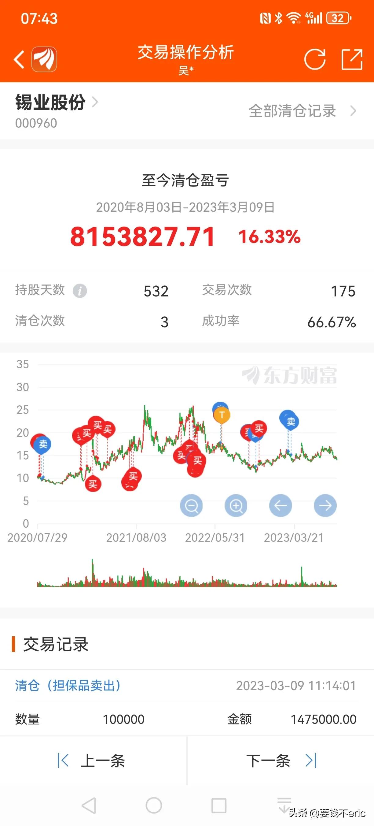 股票与期货_锡业股份业绩预测_股票投资踩雷经验