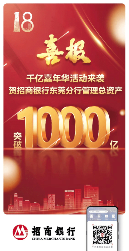 招银理财客群划分_招银理财开业_招行理财夜市