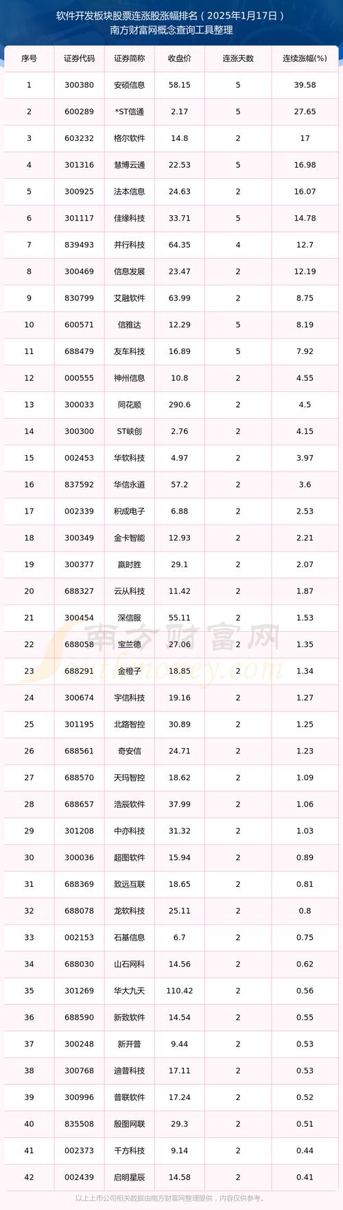 2025年股票市场收益率_VR硬件公司每股收益排行榜_2025年第一季度韦尔股份财报