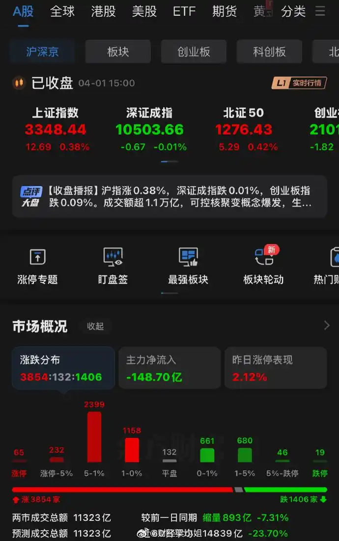 人形机器人产业政策机会_2025股票投资分析报告_2025年A股投资主线