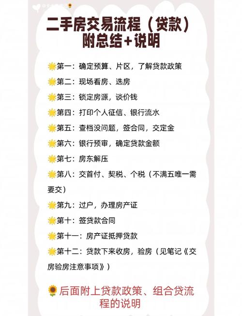 赣州市住房公积金组合贷款_赣州二手房组合贷款_赣州银行个人薪金贷款